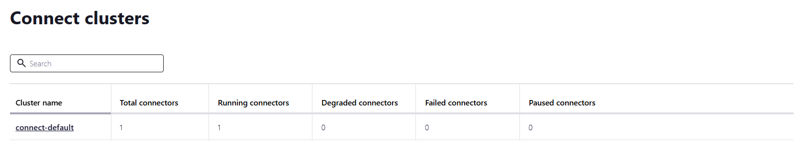 Choose a Connect Cluster.