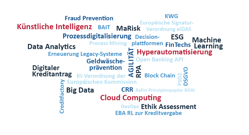 Ihr Umfeld und ihre Themen in Stichwörtern: Cloud Computing, Künstliche Intelligenz,  Hyperautomatisierung, Data Analytics, Big Data, Machine Learning, ESG (Taxonomie-Verordnung), MaRisk, RPA, Ethik Assessment, Digitaler Kreditantrag, Prozessdigitalisierung, Agilität, Geldwäscheprävention, FinTechs, CRR, Fraud Prevention, Creditfactory, KWG, BAIT, Erneuerung Legacy-Systeme, Plattformen, Block Chain, DSGVO, EBA RL zur Kreditvergabe, Open Banking API, KI-Verordnung der Europäischen Kommission, Europäische Signaturverordnung eiDAS, PSD2, Process Mining, DevOps, BaFin Prinzipienpapier BDAI,